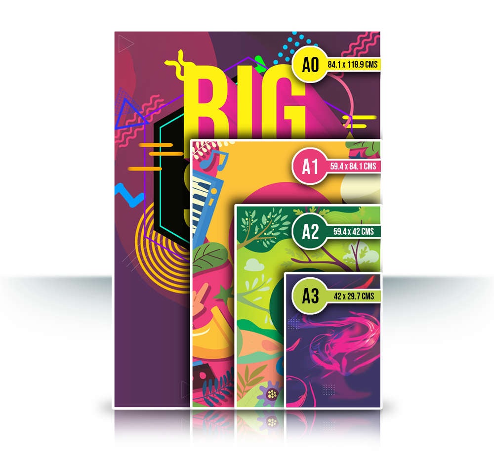 Best Graphic Designer in Chennai