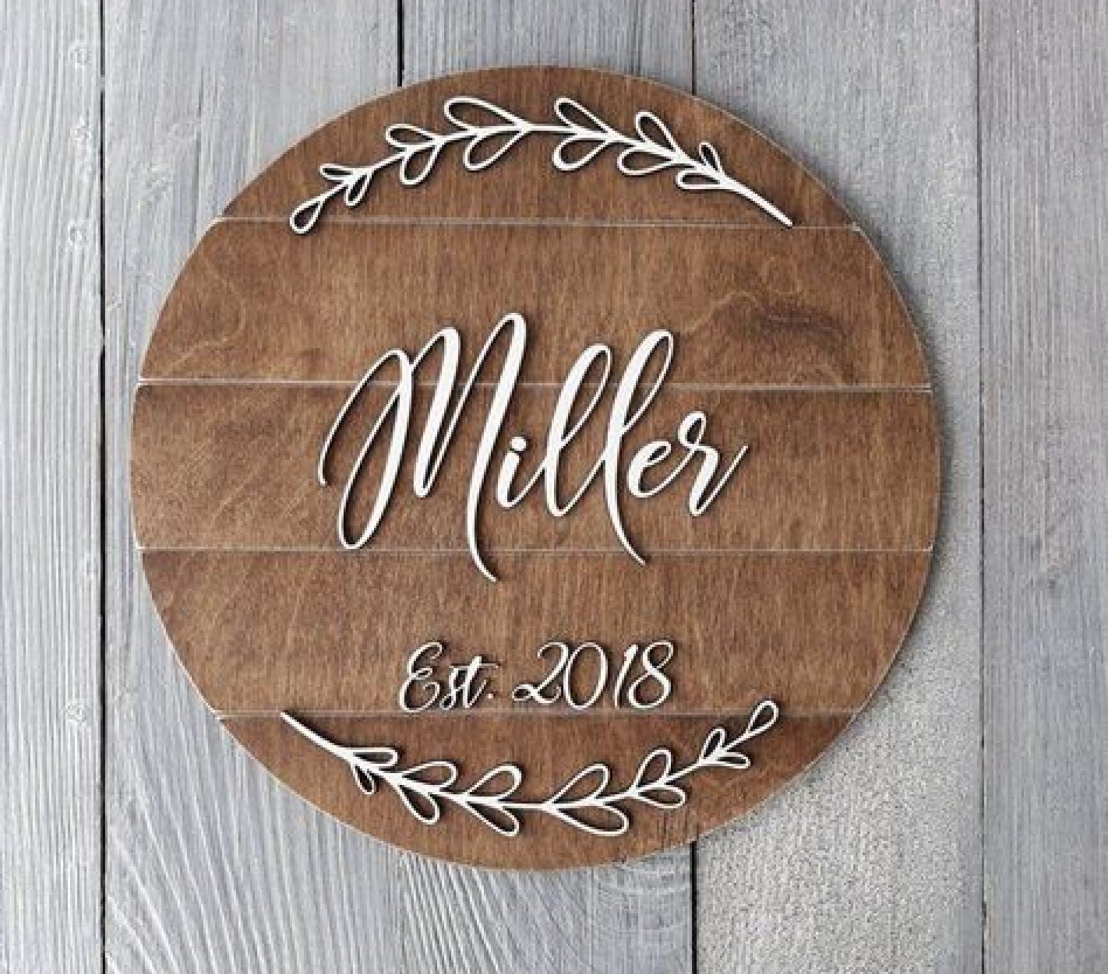 352e0aa32c15b2fdb01d0dcce5221b0f